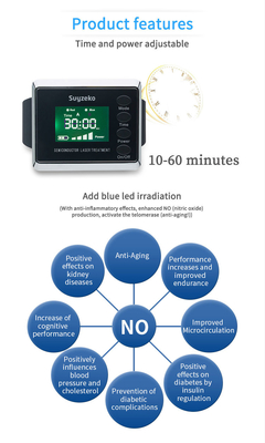 Estructura del reloj de la terapia del laser de la hipertensión en batería de litio